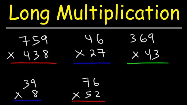 What is Multiplication in Maths